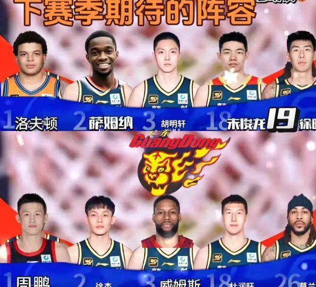 江苏男篮再遇失利，外援均发挥不佳形势堪忧的简单介绍