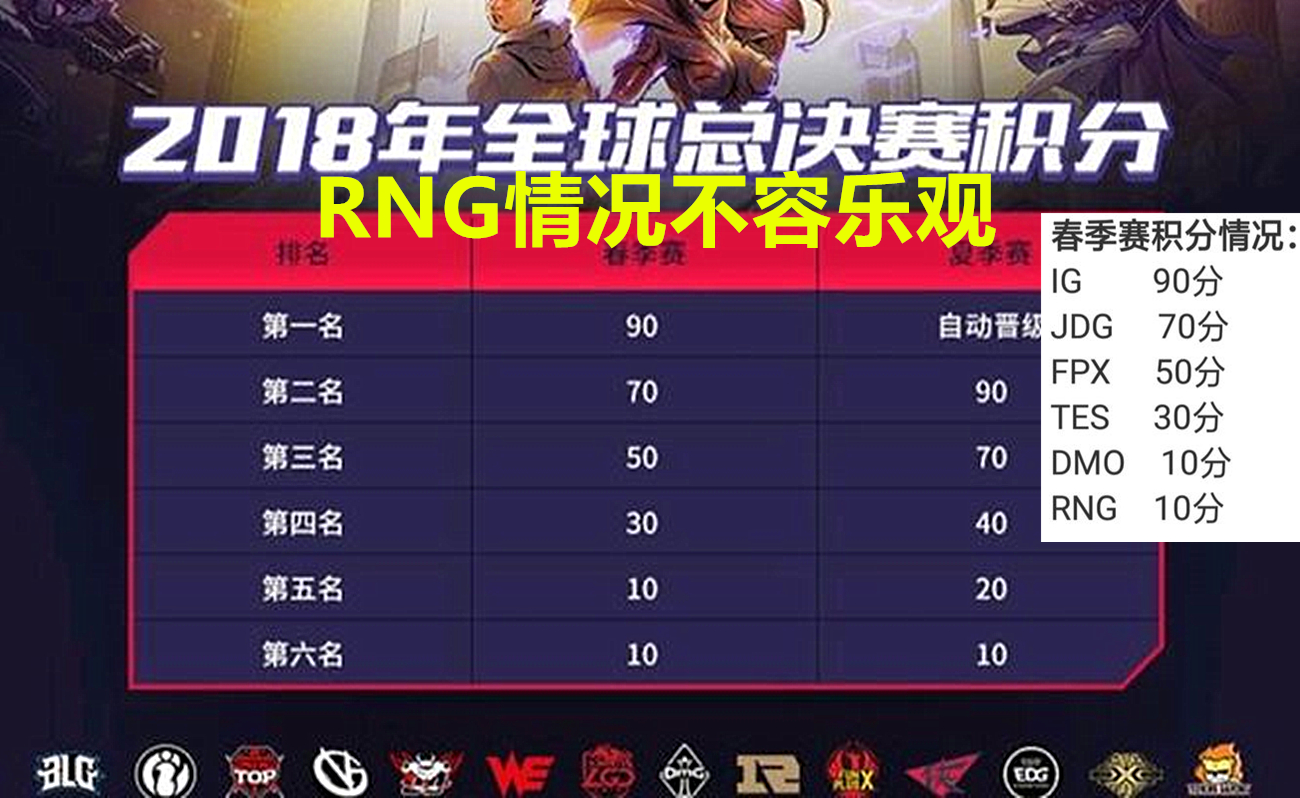 KT碾压FPX，Uzi开启传奇时刻2025世界赛3:0（东京）