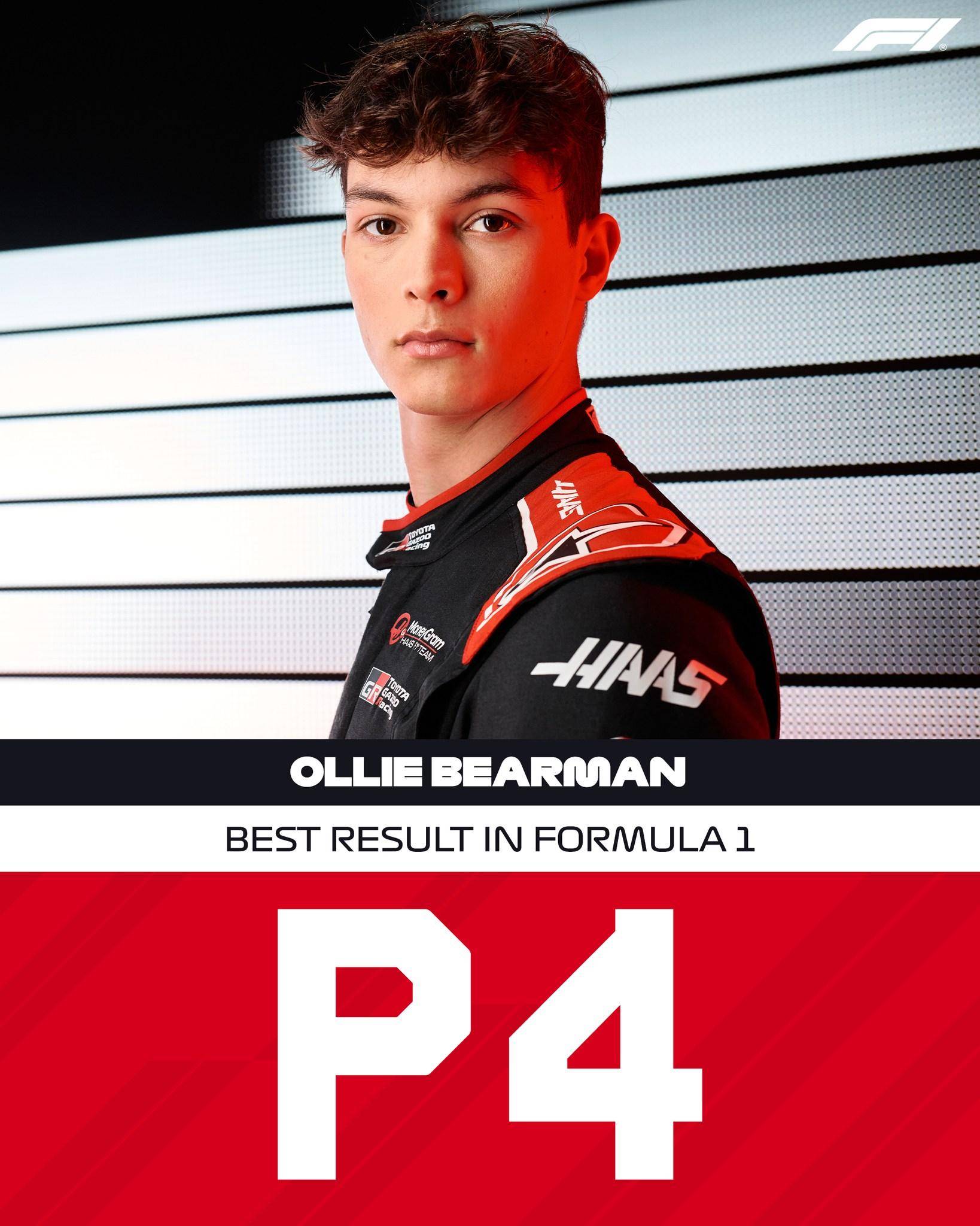 哈斯车队轻取索伯车队，汉密尔顿统治全场